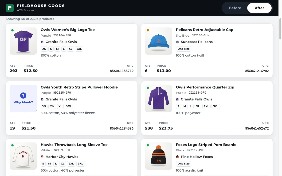 Inventory Report: Matched photos and product details; unconfirmed photos stay blank.